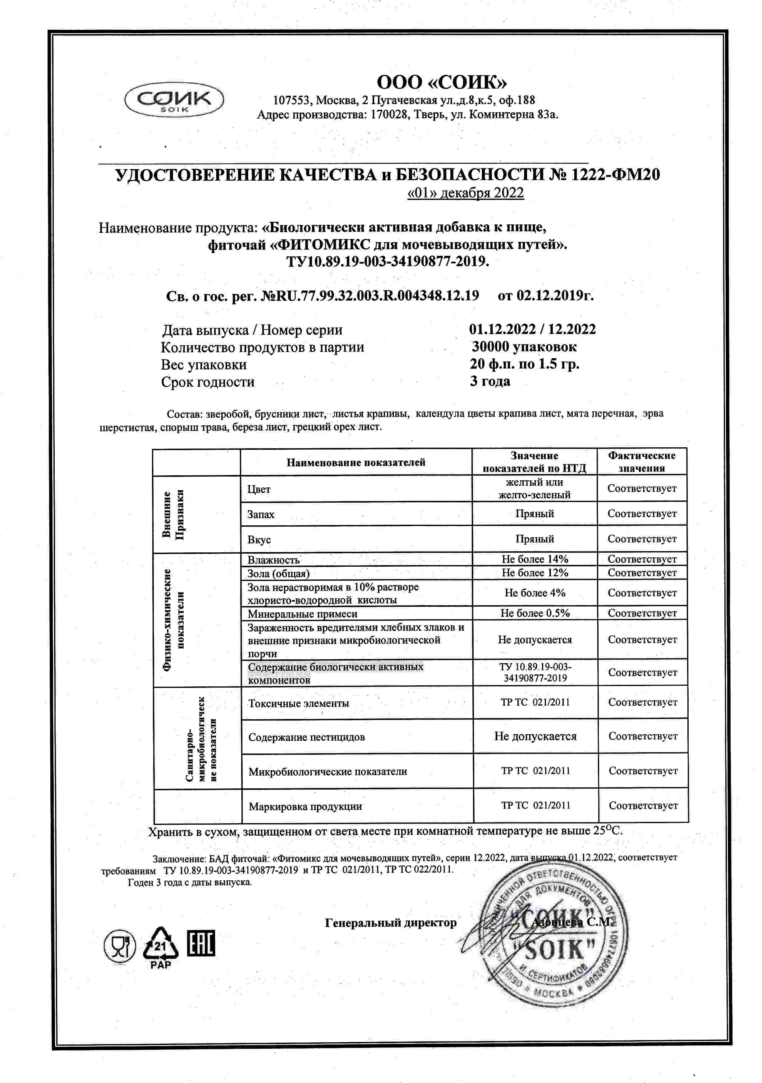 Паспорт №122022